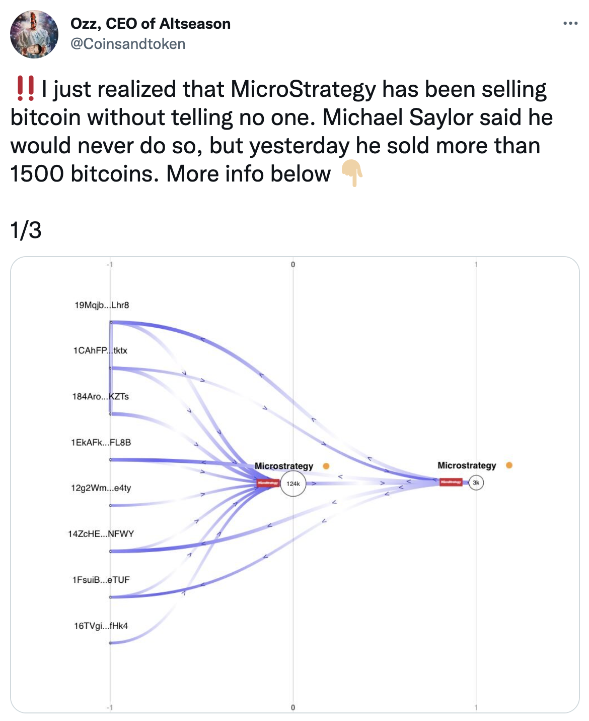 Microstrategy 