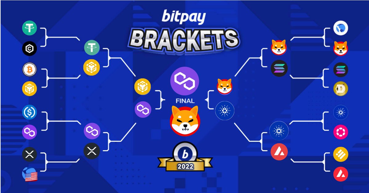 shiba bitpay