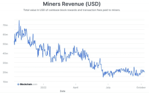 Bitcoin madenci