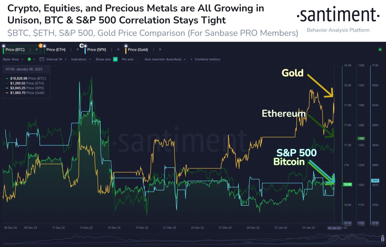 What's behind the Bitcoin breakout?