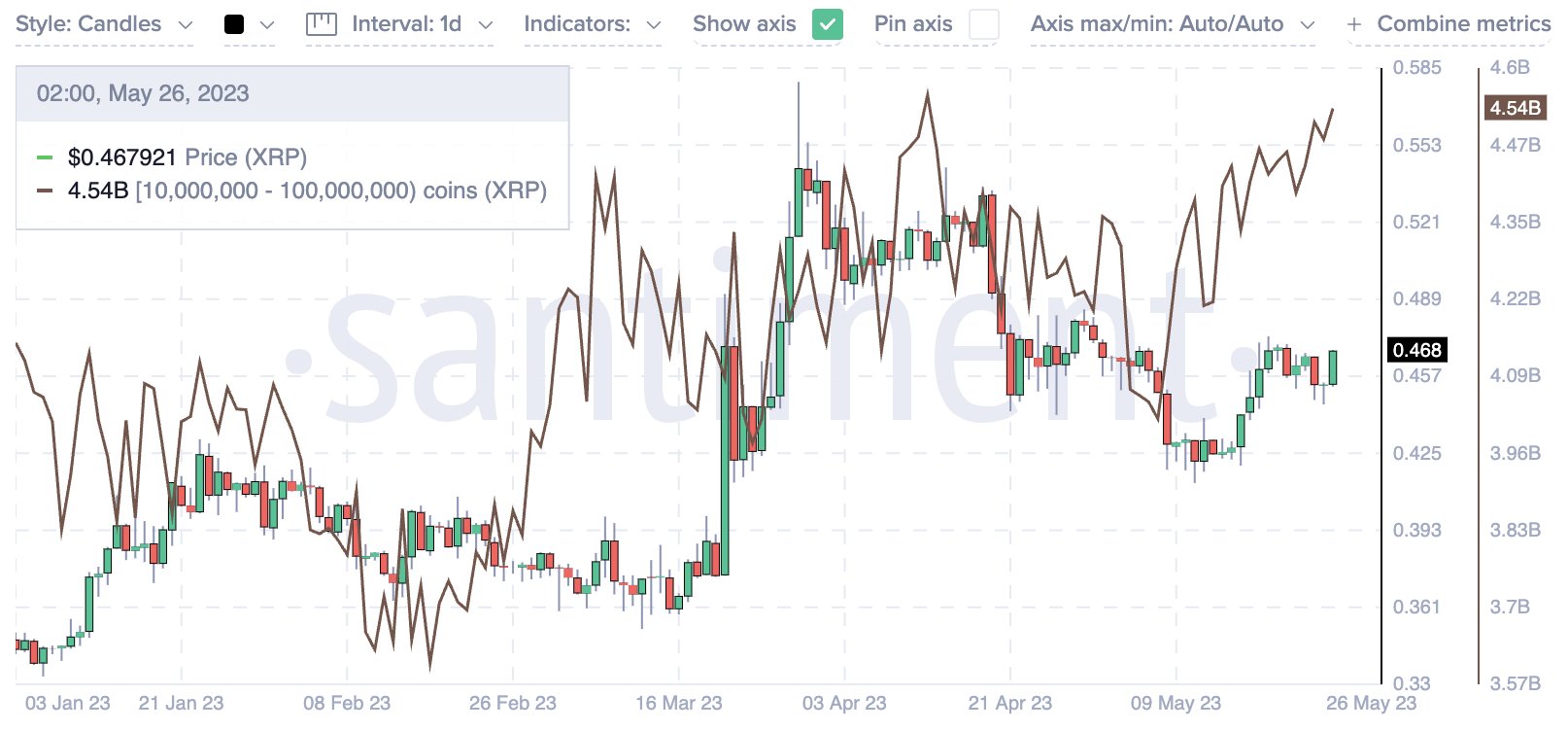 XRP haberleri