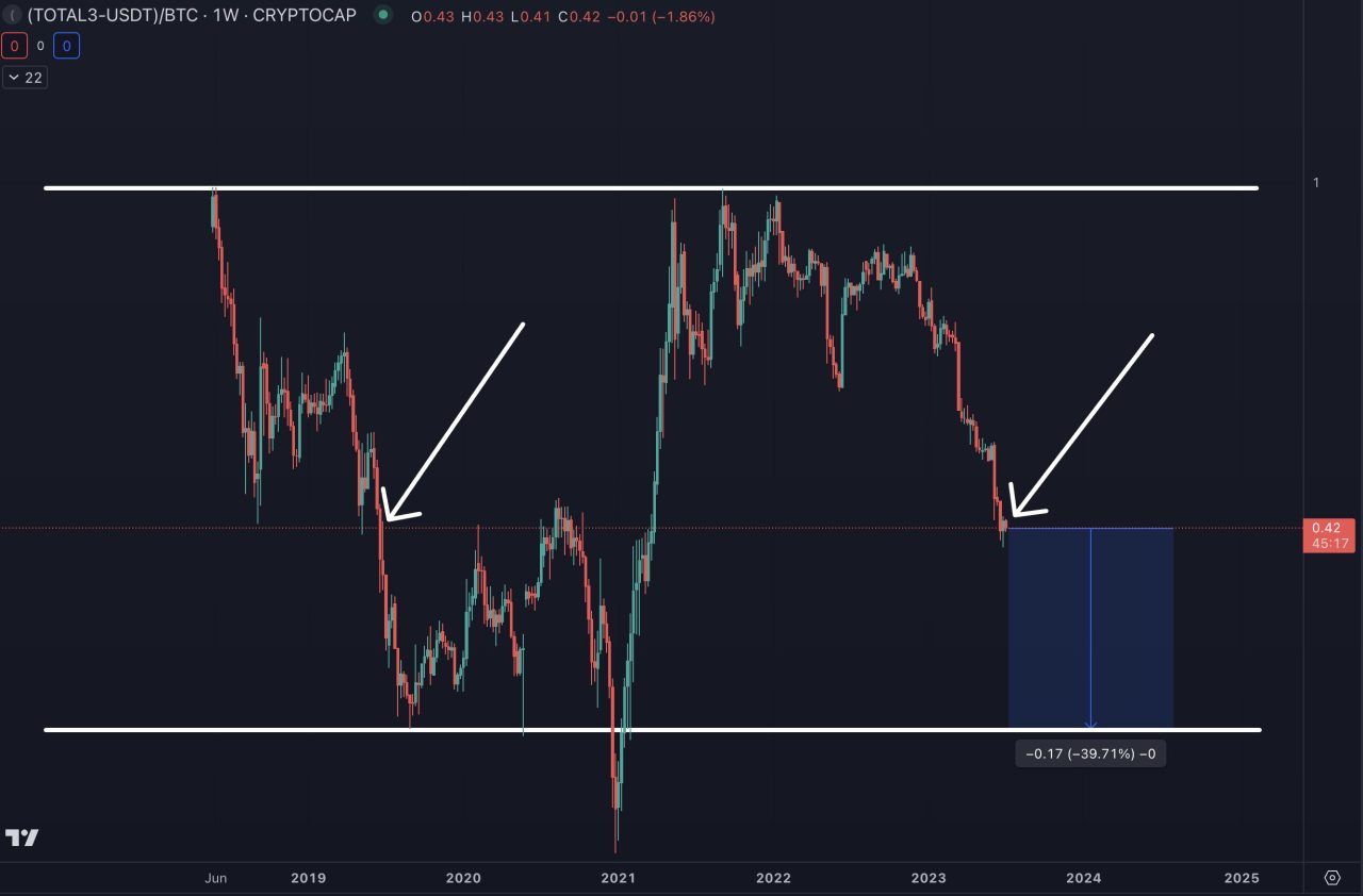 btc 1