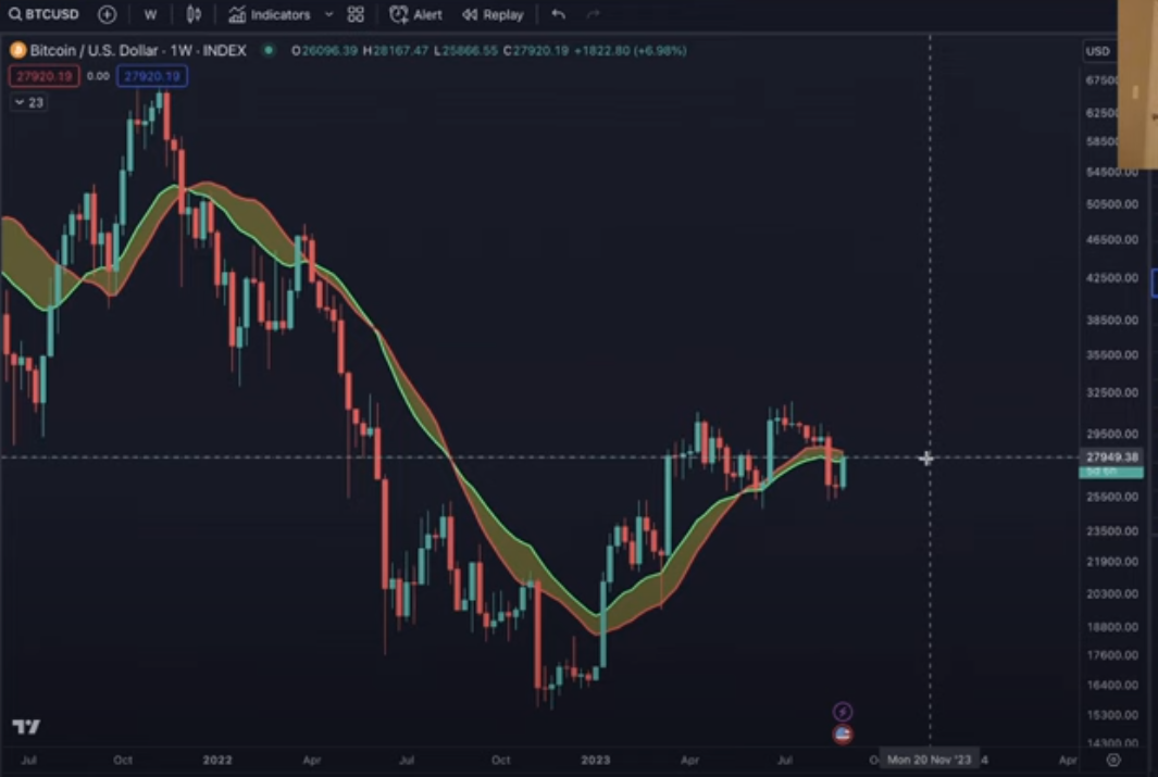 BTC 0830 BC