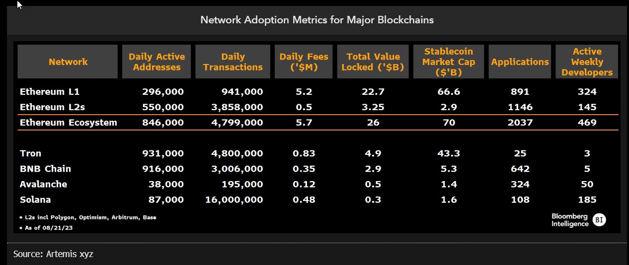 ethereum haberleri