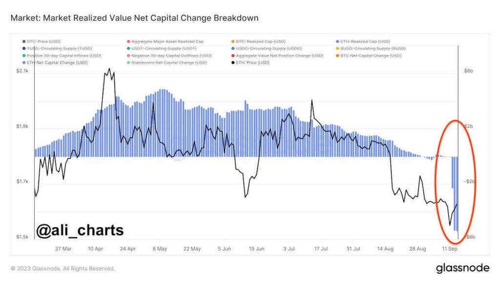 ethereum haberleri