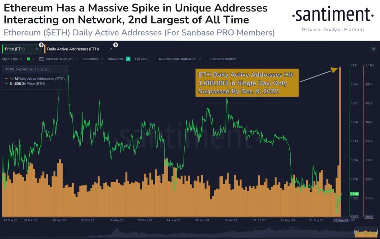 ethereum news