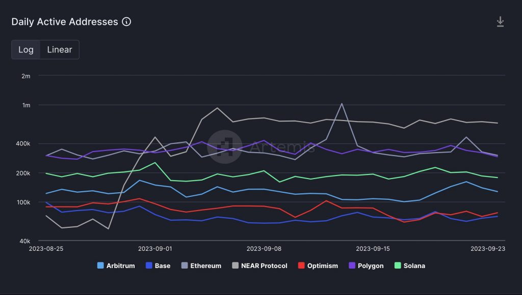 NEAR altcoin