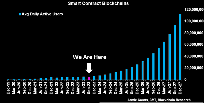 crypto news