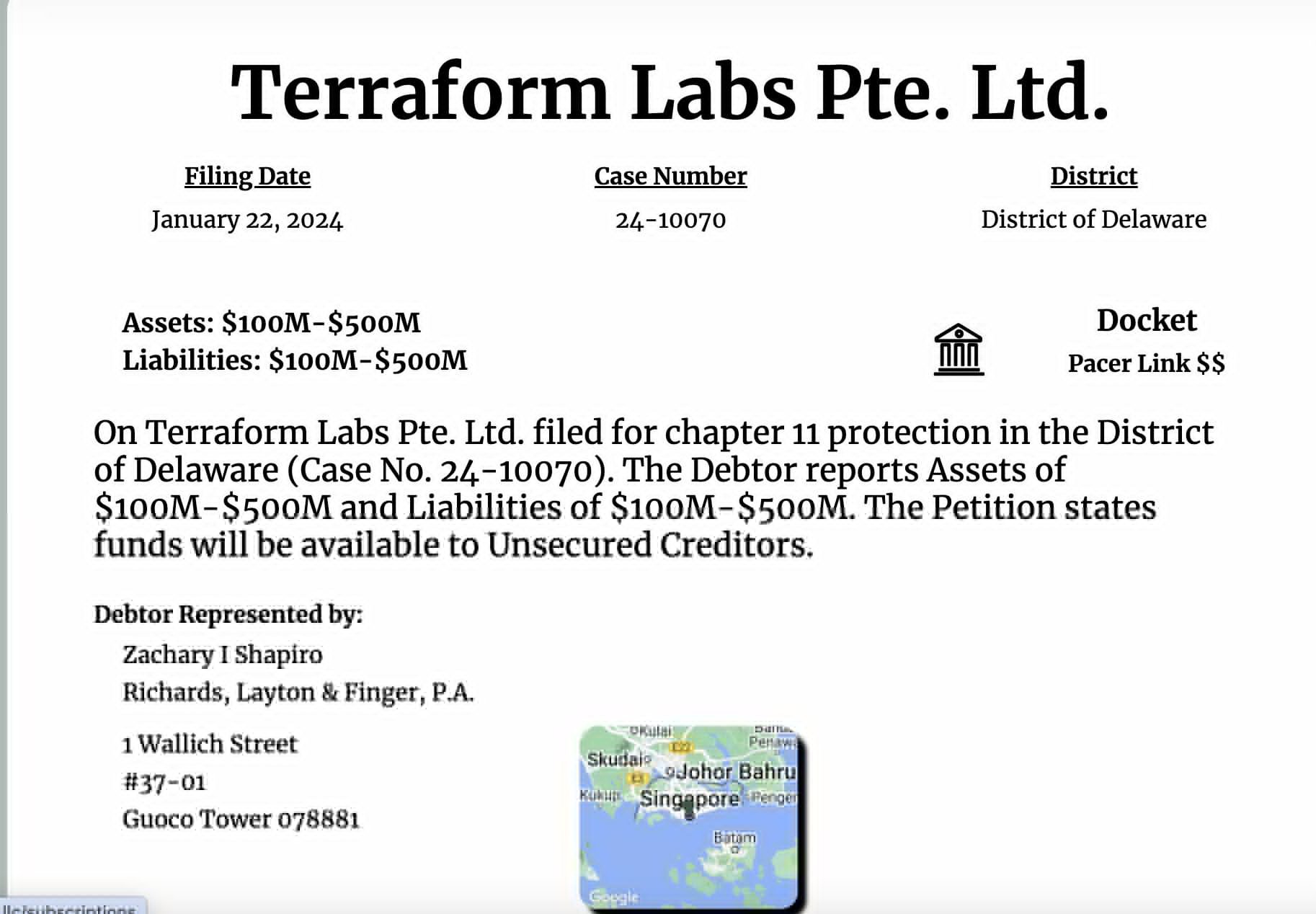 terraform labs files for chapter 11 bankruptcy
