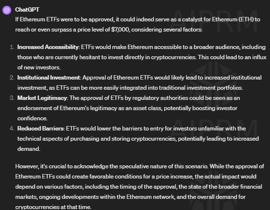 Ethereum ETF