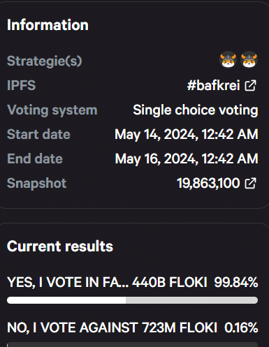 giant burn offer on floki inu network