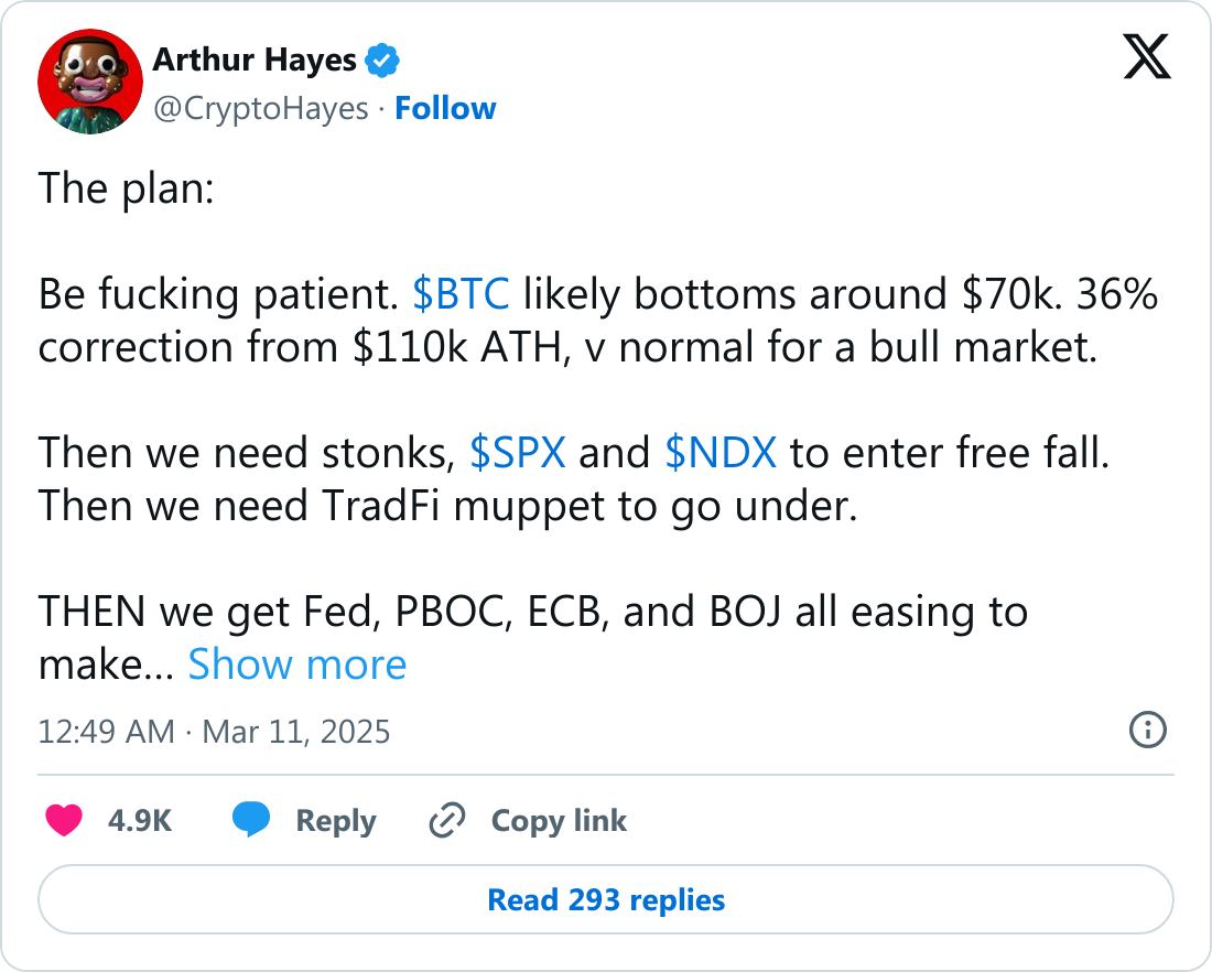 Bitcoin 80.000 doların altına gerileyerek düzeltme aralığını artırdı 2 Arthur Hayes'in paylaştığı Bitcoin fiyat tahmini