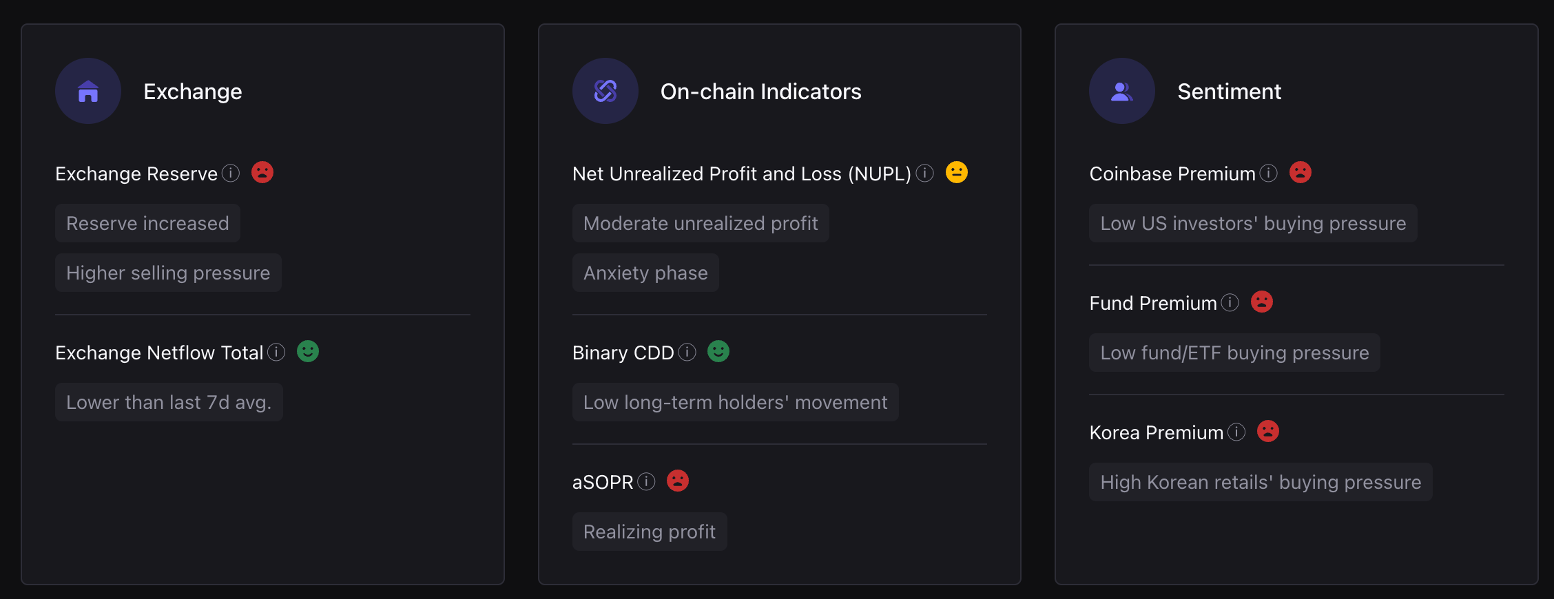 CryptoQuant Bitcoin analizi.