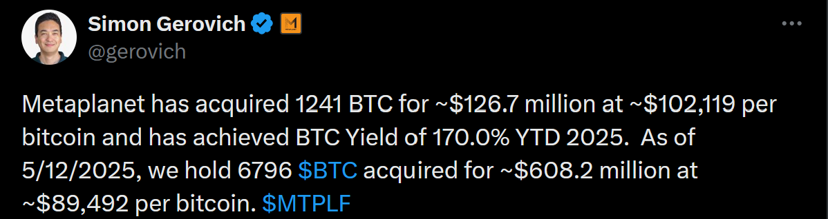 Metaplanet yaptığı son alımla Bitcoin rezervlerini 6.796 BTC’ye çıkardı 1 Simon Gerovich'in Bitcoin alımı paylaşımı