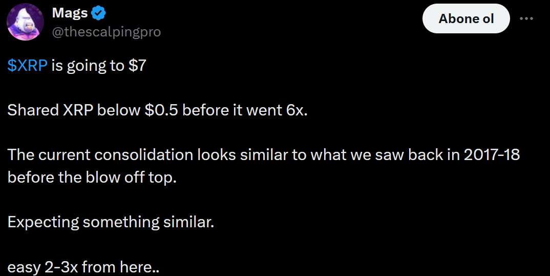 Analist Mags'tan XRP için fiyat tahmini: "7 dolar kaçınılmaz olabilir" 1 Mags'ın XRP paylaşımı