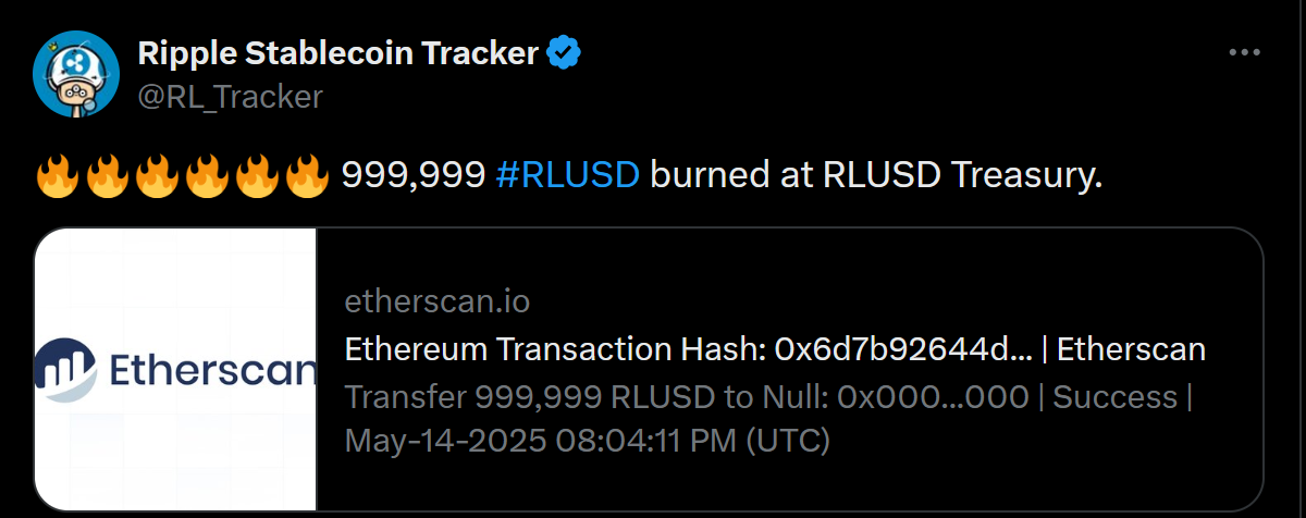 RLUSD yakım verileri. Kaynak: Etherscan