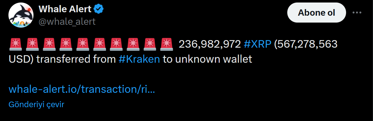 Ripple CTO’su: Kraken’den yapılan XRP transferi yeni alım değil 1 Whale Alert'ın XRP paylaşımı