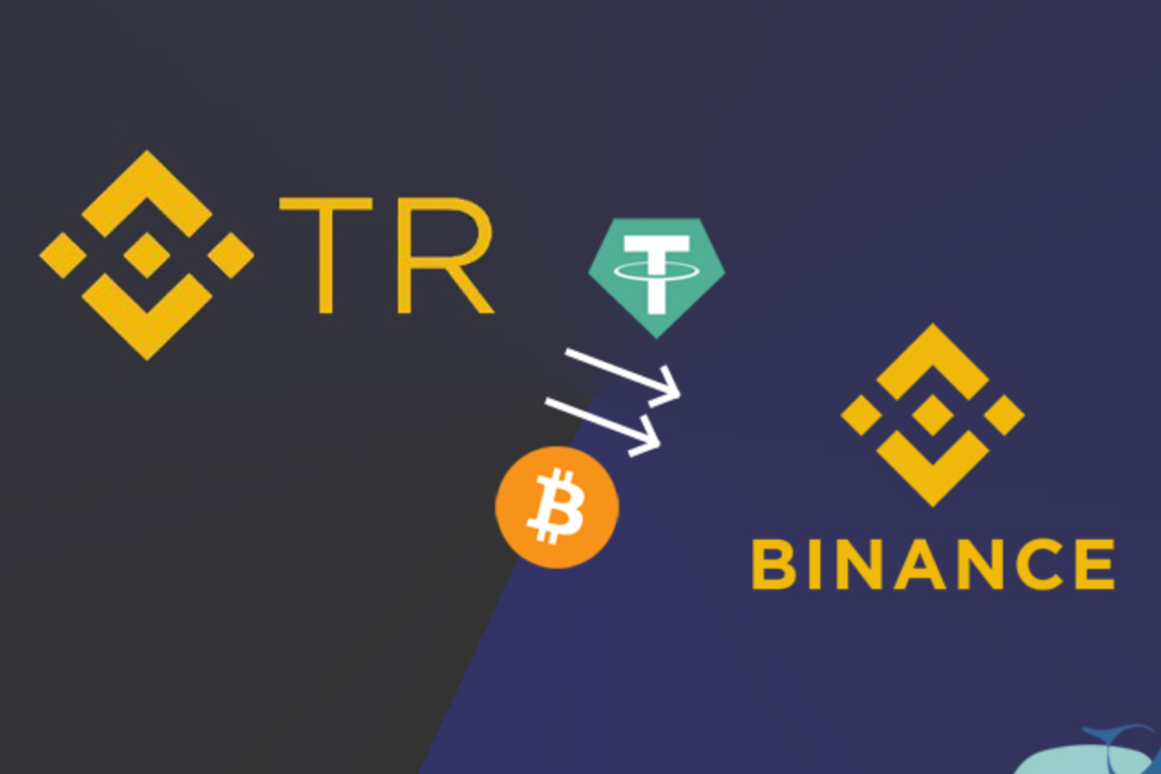 En güvenilir kripto para borsaları - 2025 4 Binance TR