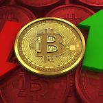 Bitcoin hafif değer kaybederken teknik veriler neye işaret ediyor?