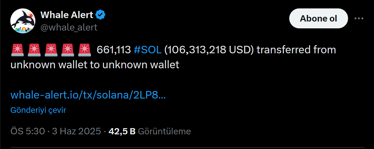 Solana’da 106 milyon dolarlık transfer: Satış baskısı artıyor 2 Whale Alert'ın Solana transferi paylaşımı