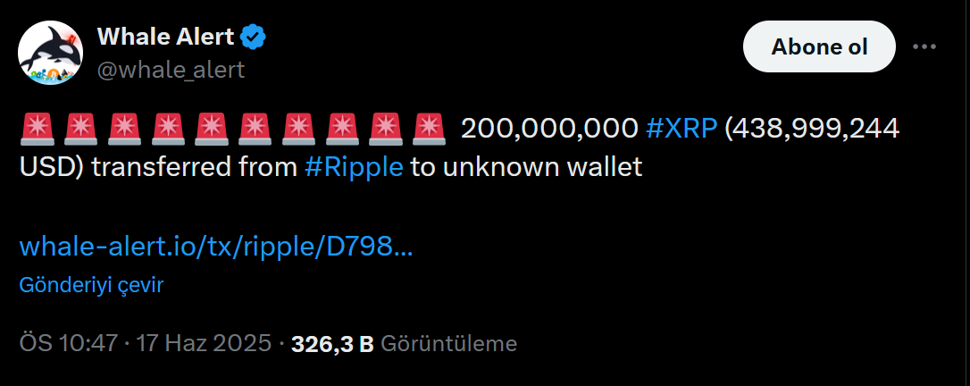 Ripple’dan 200 milyon XRP transferi: Satış baskısı mı, stratejik hamle mi? 2 Whale Alert'ın XRP transferi paylaşımı