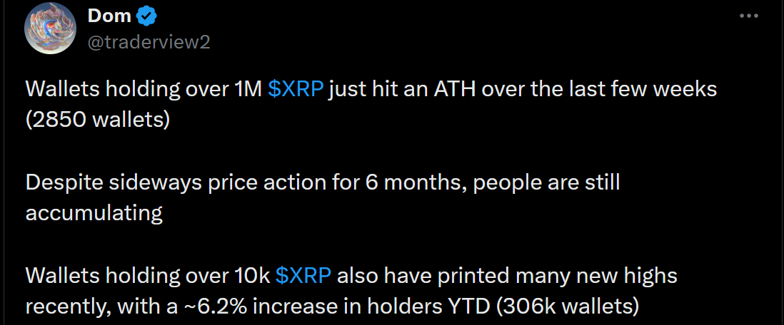 XRP balinaları sessizce birikimde: Cüzdan sayısı zirveye ulaştı 2 Dom'un XRP balina paylaşımı