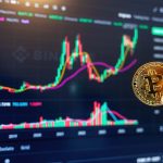 ABD'nin “Stratejik Bitcoin Rezervi” yeni bir dönem başlatıyor: Gemine ve Glassnode raporu