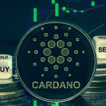 ADA coin zorlu sınavda: eşik imtihanı sürüyor