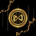 Axie Infinity (AXS) kısa vadeli boğa bayrağını kırdı! İşte hedefler