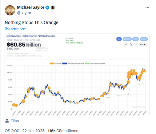 Michael Saylor yine sahneye çıktı: Bitcoin alım sinyali Orta Doğu krizine rağmen geldi 2 Saylor'ın Bitcoin paylaşımı