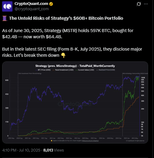 Gerçekleşirse sıkıntı demek: MicroStrategy vergi yüzünden Bitcoin satmak zorunda kalabilir 2 CryptoQuant'ın X paylaşımı