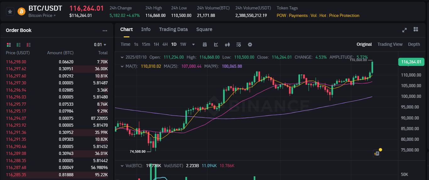 btc 3