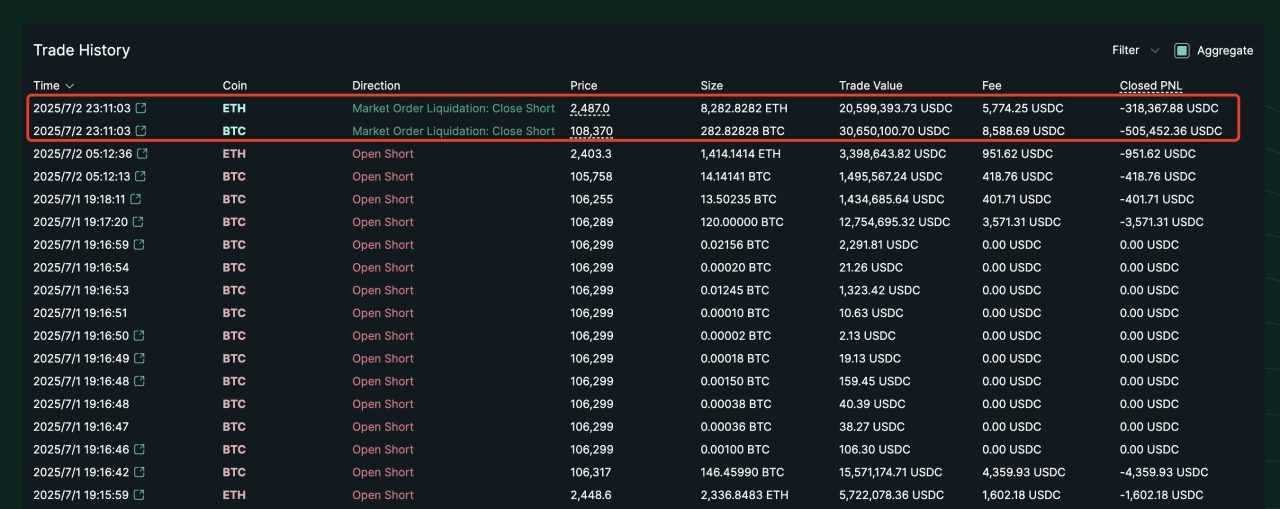 btc btc