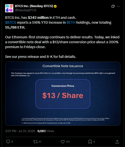 BTCS Ethereum alımı duyurusu