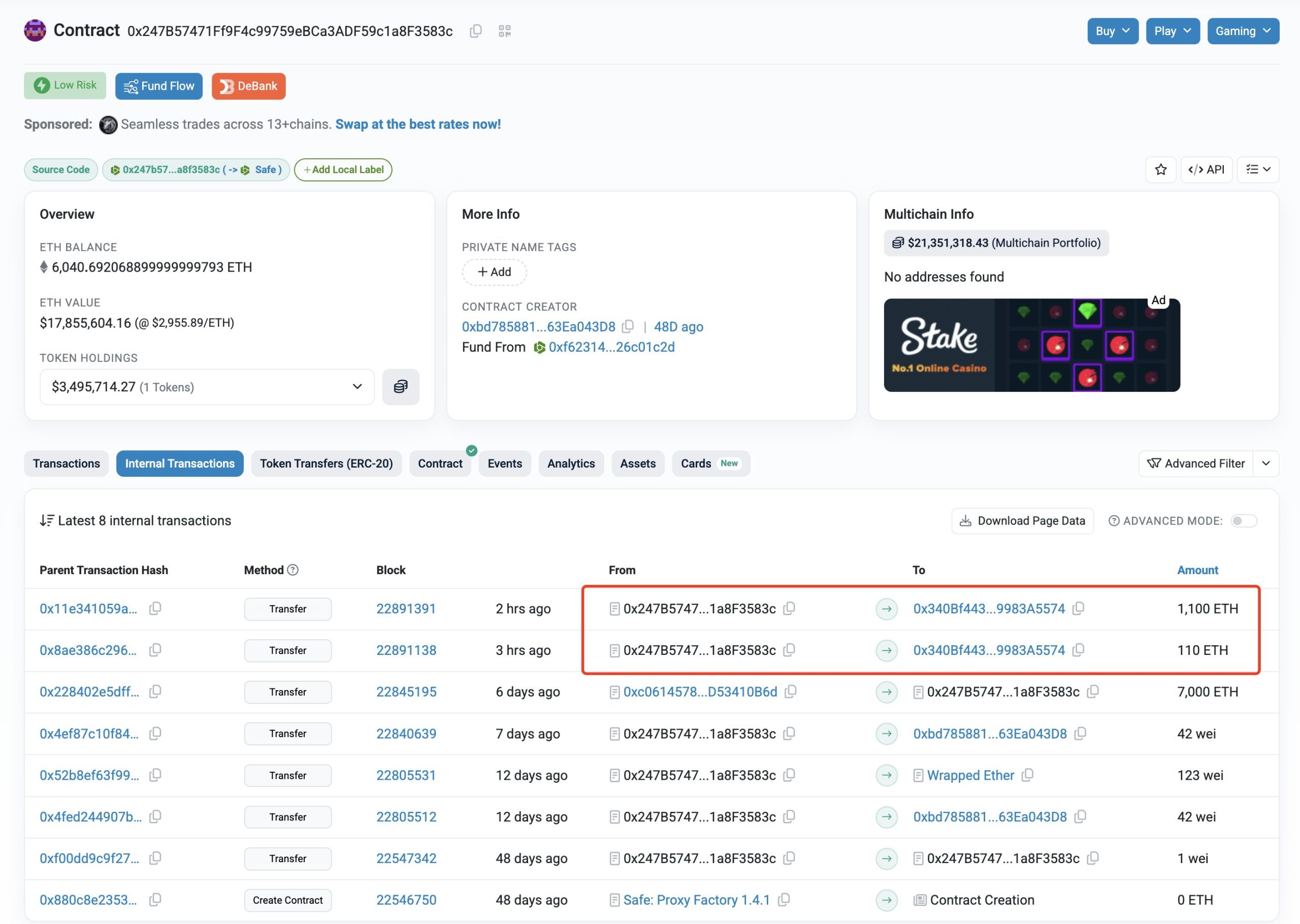 Fiyat yükselişini fırsat bildi: Ethereum vakfından ETH satışı 2 Ethereum vakfının ETH hamlesi