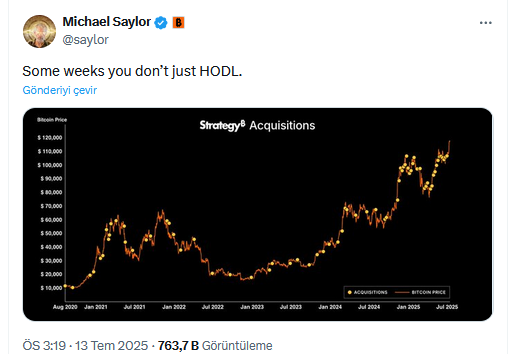 Bitcoin 119 bin doları aşarken Saylor geri döndü: BTC alım maratonu devam edecek 2 Michael Saylor'ın X'teki açıklaması