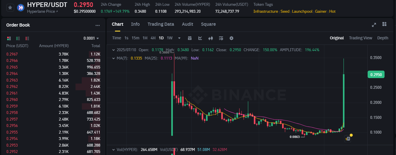 upbit