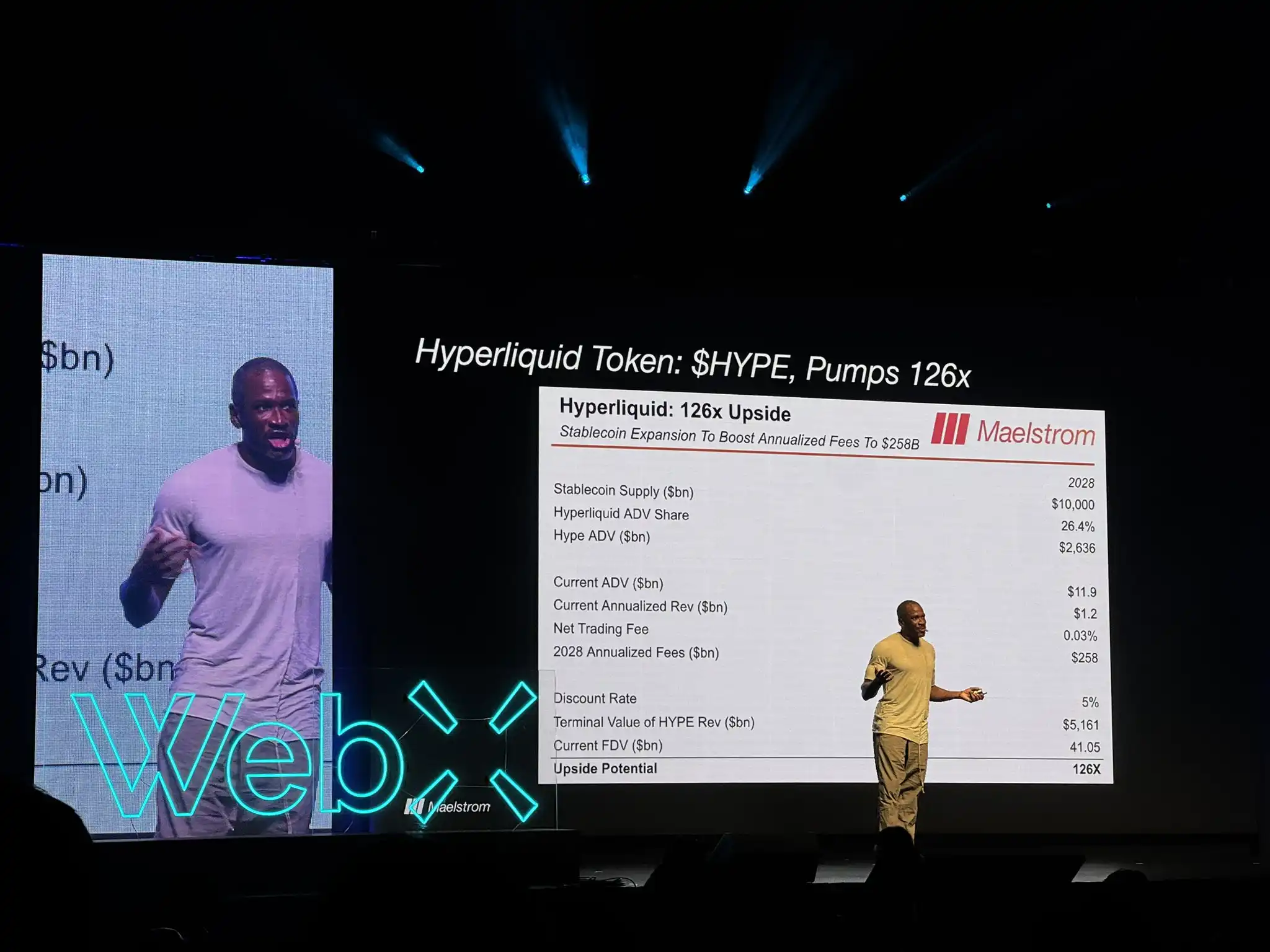 Arthur Hayes popüler altcoin için net konuştu: 126 kat yükseliş potansiyeli 2 Arthur Hayes'in Hyperliduid konuşması