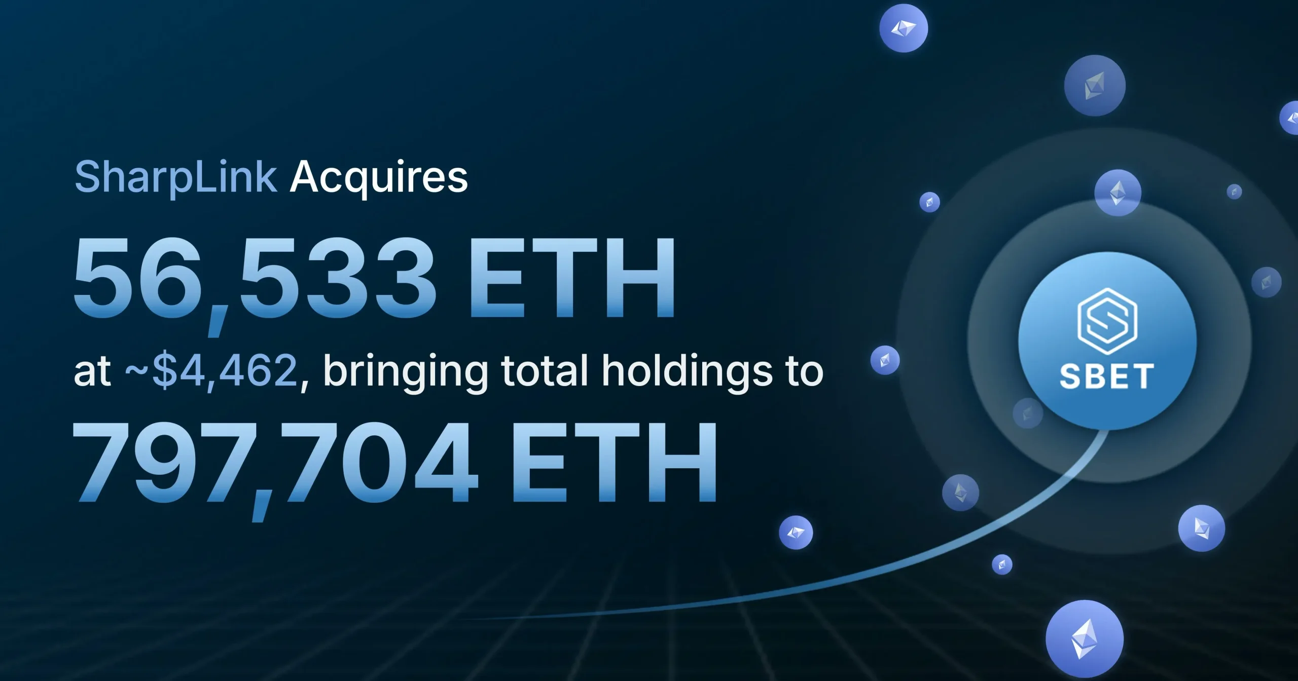 Ethereum alımları sürüyor: ünlü şirketten dev ETH hamlesi 2 SharpLink Ethereum Alımı