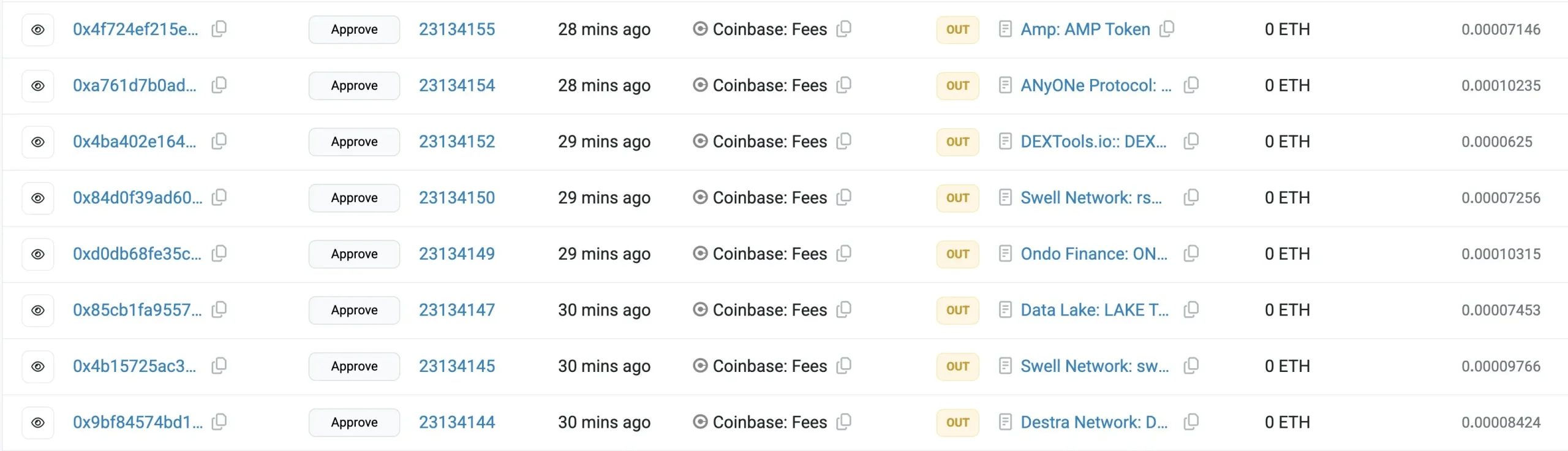 Coinbase MEV botlarının hamlesi