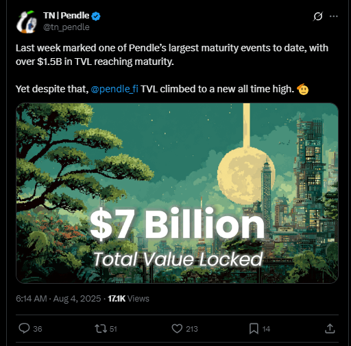 Analist TN'nin Pendle paylaşımı