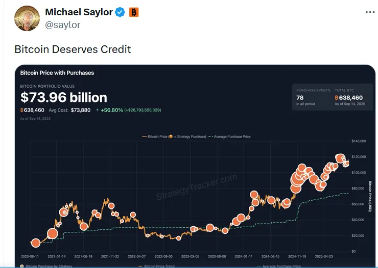 Saylor'ın X paylaşımı
