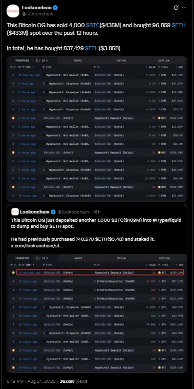 Balina odağı tekrar Ethereum’da: birikim 1 milyon ETH'ye gidiyor 2 Bitcoin balinasının Ethereum alımına dair Lookonchain paylaşımı