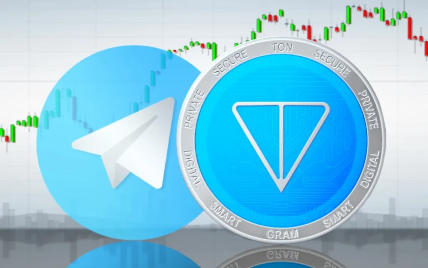 Nasdaq şirketi Toncoin’e dönüyor: 100 milyon dolarlık hazine