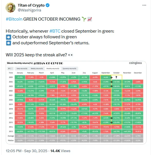 titan of crypto
