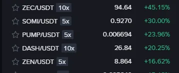 Binance