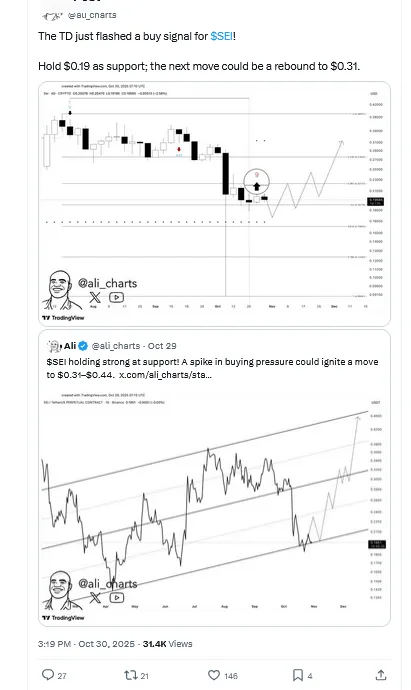 SEI, Robinhood listelemesinde bekleneni veremedi: Odak 0,19 dolar 3 ali martinez 1