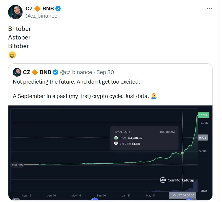 CZ'nin X paylaşımı