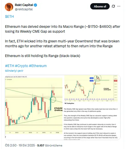 Kritik geri çekilme: Ethereum (ETH) neden 4600 dolar altında ve sırada ne var? 2 Analistin Ethereum Paylaşımı