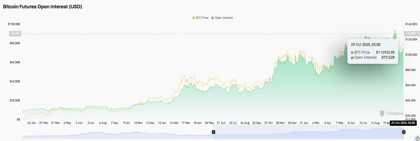 Bitcoin fiyatında 117 bin dolar ihtimali belirdi: Gerçekleşmesi an meselesi 3 image 856